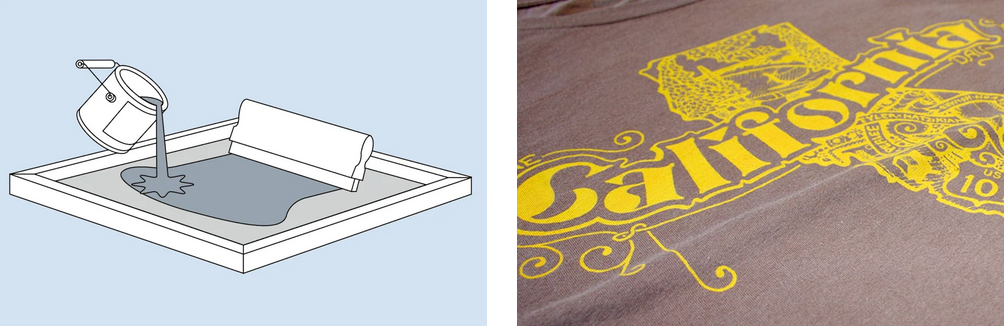 روش چاپ صفحه ای تیشرت