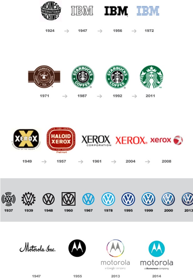 تاریخچه بازطراحی 5 لوگو مختلف